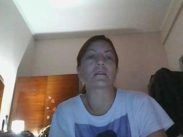 sweetcandy1 on BongaCams