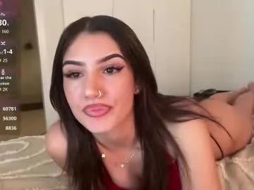 Private ava_delightt on Chaturbate
