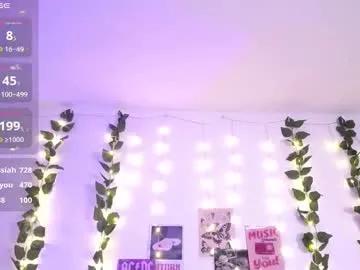 chaarlotte_1 on Chaturbate 