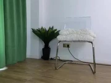 ilikeithaard on Chaturbate