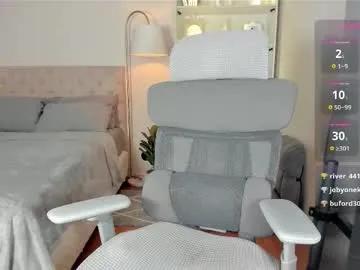 johannarodriguez23 on Chaturbate