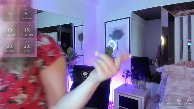 Cloee_Rainbow1 on StripChat