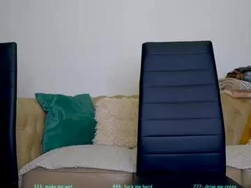 sophydiva on Chaturbate 